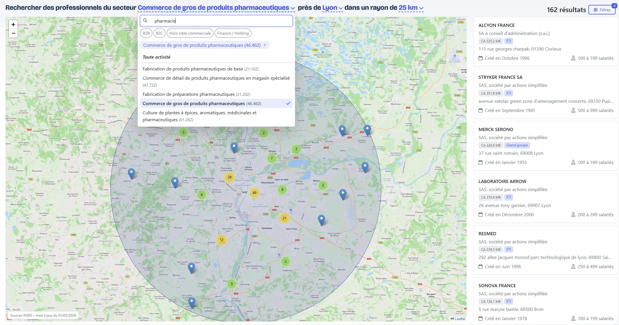 Ciblez avec précision et sans difficultés