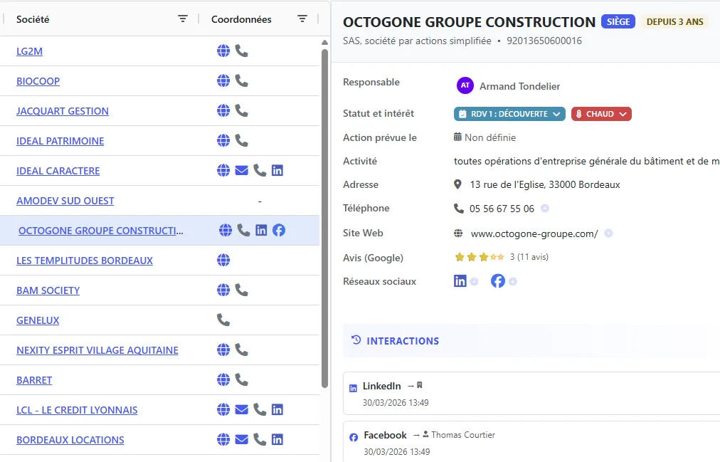 Tableau de bord de prospection